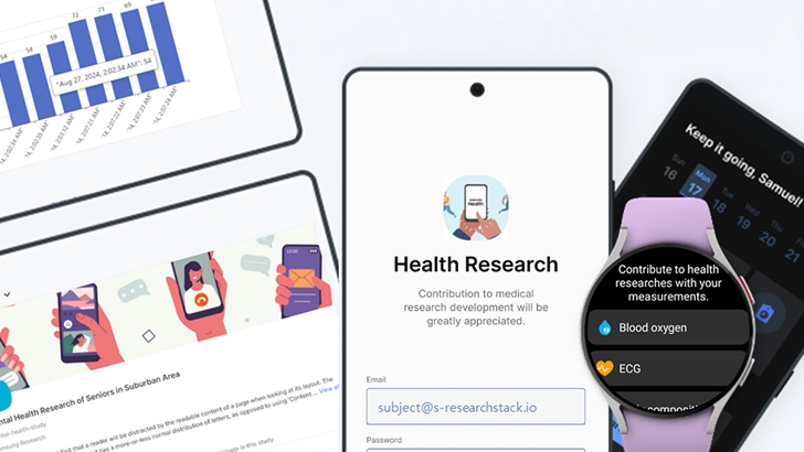Samsung Electronics представляє Samsung Health Research Stack – Samsung Newsroom Австралія