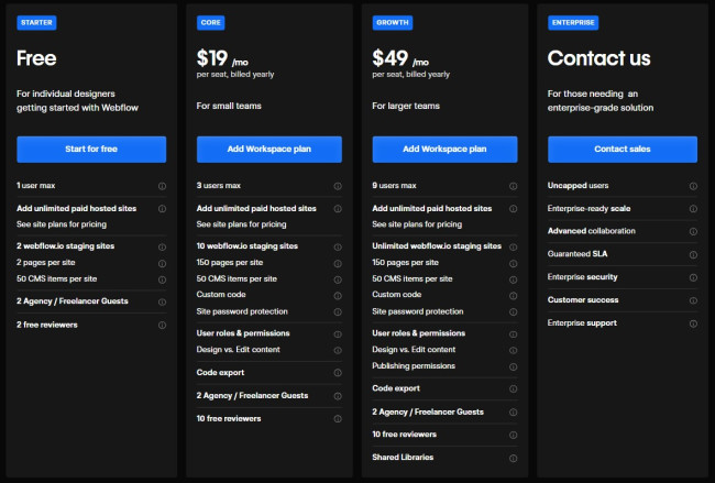 внутрішні команди Внутрішні команди