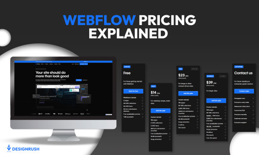 Роз’яснення цін Webflow (2025) | DesignRush