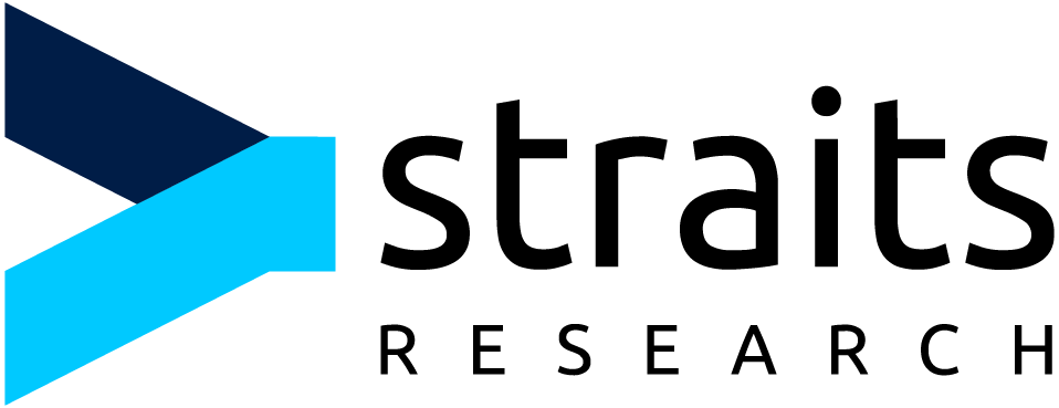 Очікується, що ринок Clickstream Analytics перевищить