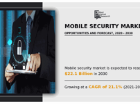 Зростання кіберзагрози та прийняття BYOD, що сприяє зростанню