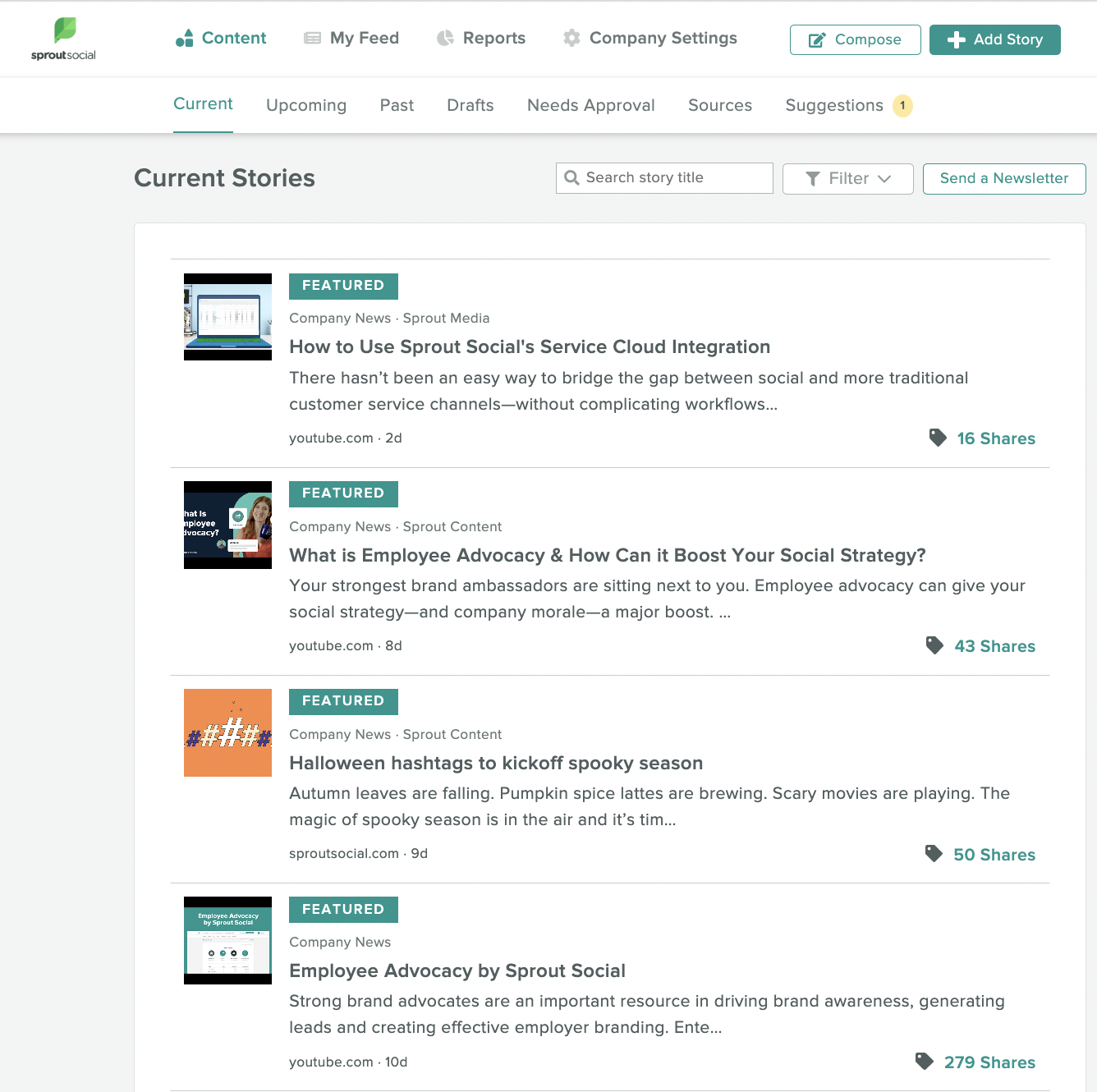 Скріншот поточних історій Sprout живиться на нашій платформі пропаганди. У стрічці включають короткі описи кожної статті та кількість акцій кожної отриманої частини вмісту.