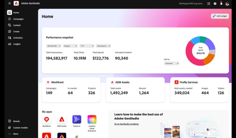 Adobe розширює пропозицію ланцюга поставок вмісту Genstudio для маркетингових та творчих команд для вирішення вимог до вмісту з AI