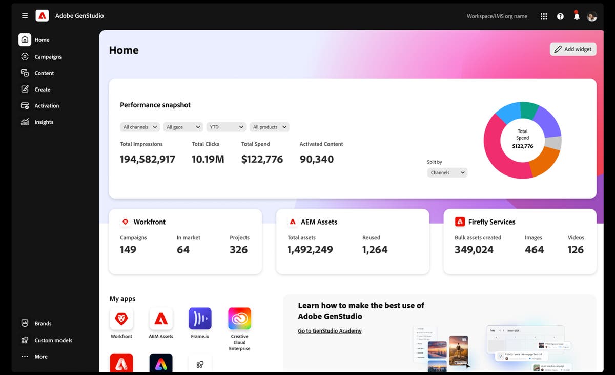 Adobe розширює пропозицію ланцюга поставок вмісту Genstudio для маркетингових та творчих команд для вирішення вимог до вмісту з AI