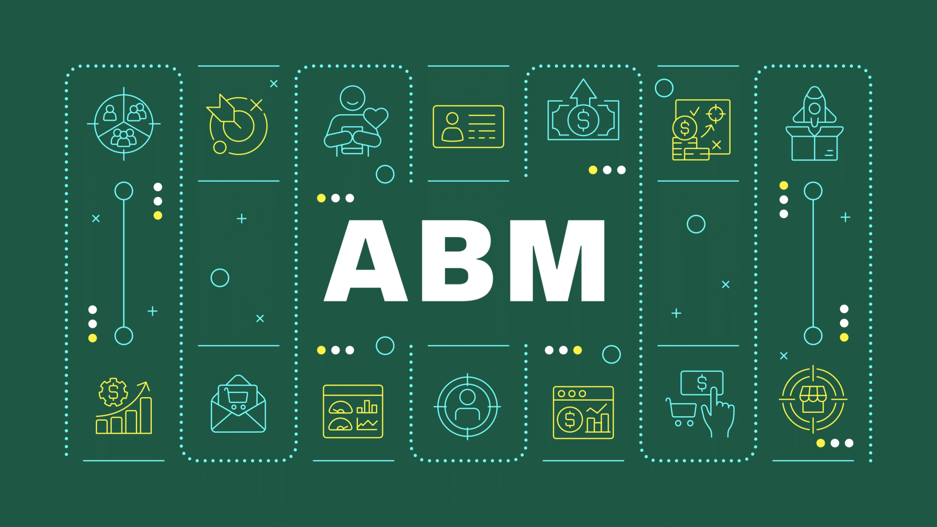 Ваша стратегія ABM не відстає від часу?
