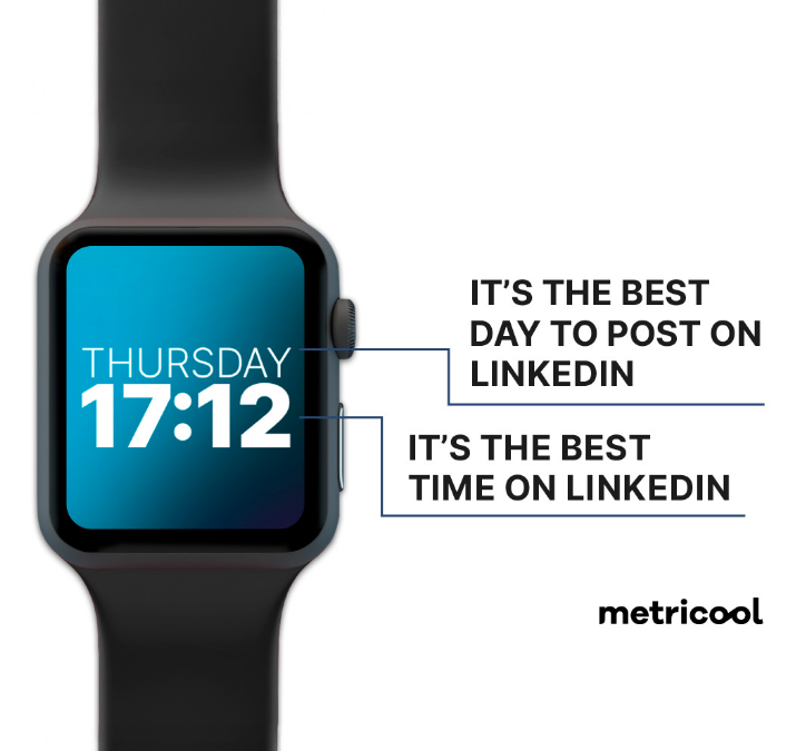 Metricool найкращий час для розміщення на LinkedIn