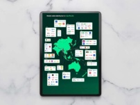 Ландшафт мобільного гаманця APAC: місцеві гіганти, системи підтримки уряду та супер-додатки