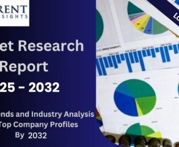 Розмір ринку аутсорсингу глобальних процесів 2025