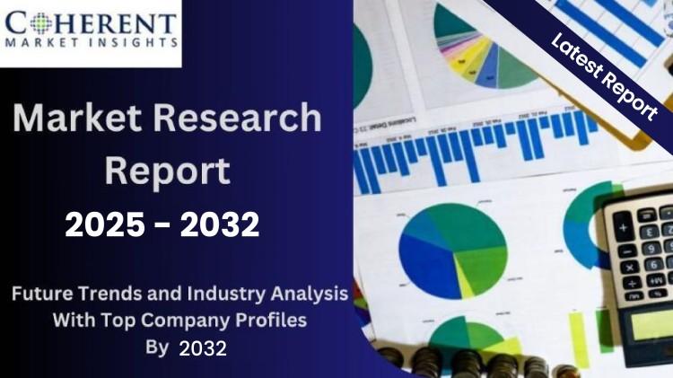 Розмір ринку аутсорсингу глобальних процесів 2025