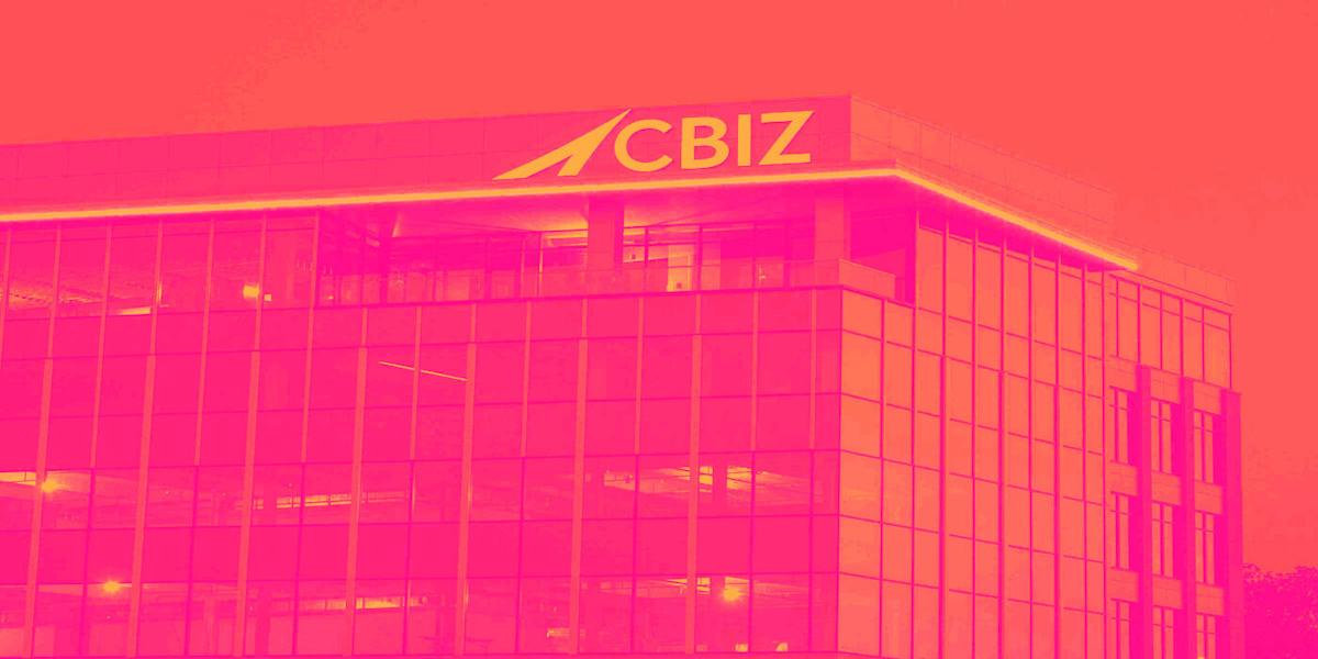 Аутсорсинг та консалтингові акції та консалтингові акції Q2 Teardown: CBIZ (NYSE: CBZ) проти решти