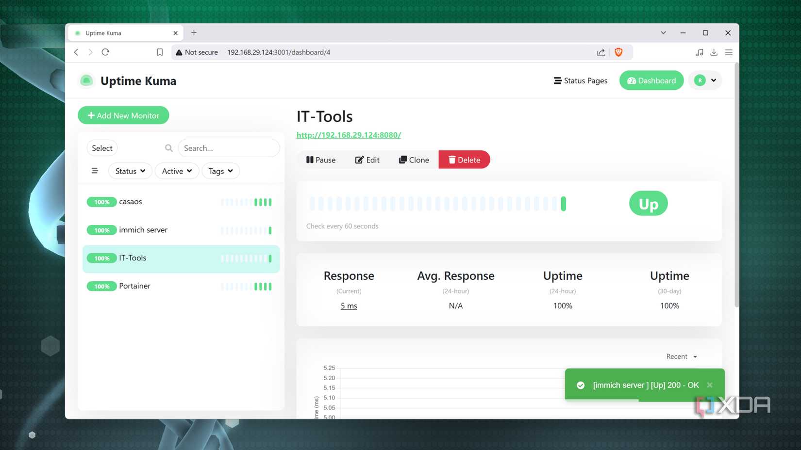 Моніторинг контейнера IP-Tools на Uptime Kuma