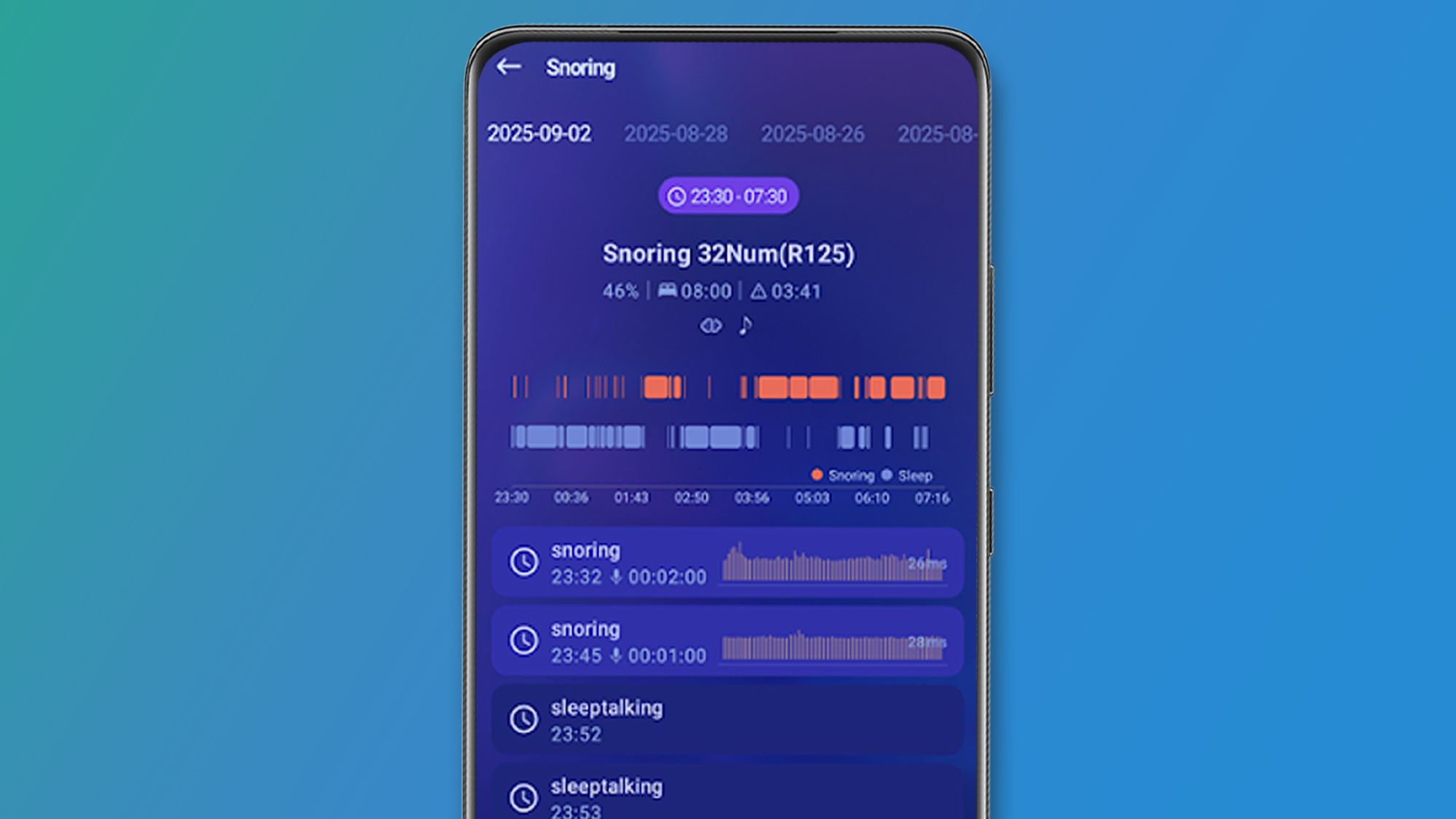 Телефон Android на зелено-блакитному фоні з програмою SleepisolBio