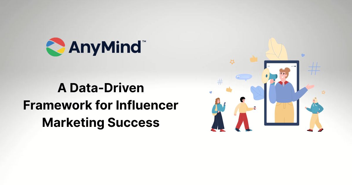 Основа, що керується даними, для успіху в маркетингу