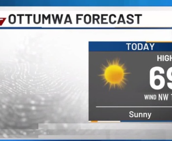 Теплий початок вихідних, потім сезонний і активний