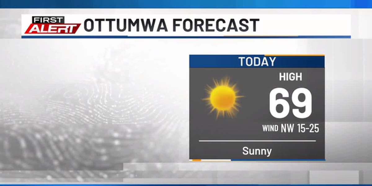 Теплий початок вихідних, потім сезонний і активний