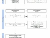 Вплив технологій навчання на середовище навчання студентів-медиків в Африці: огляд поточної літератури
