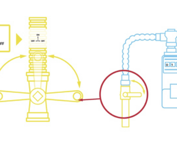 Втрата постачання - Сеттл, Гелліфілд, Лонг-Престон, Ленгкліфф, Гігглсвік і Коністон-Колд