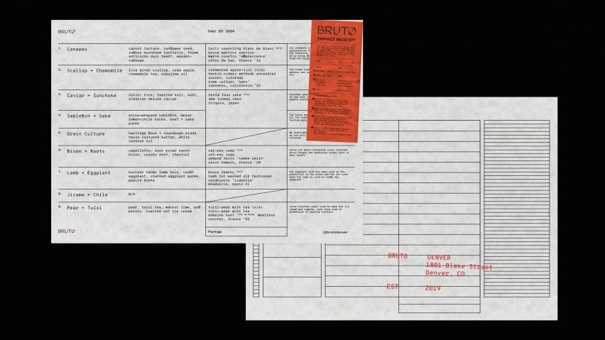 Грубий дизайн меню