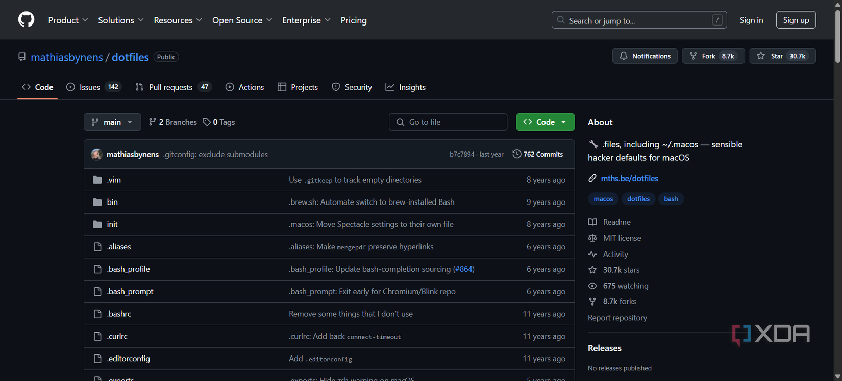 Репозиторій Dotfiles на GitHub